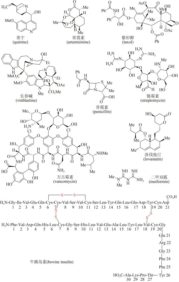 从化学合成到生物合成——天然产物全合成新趋势