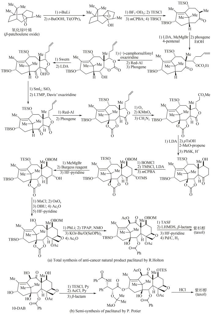 从化学合成到生物合成——天然产物全合成新趋势